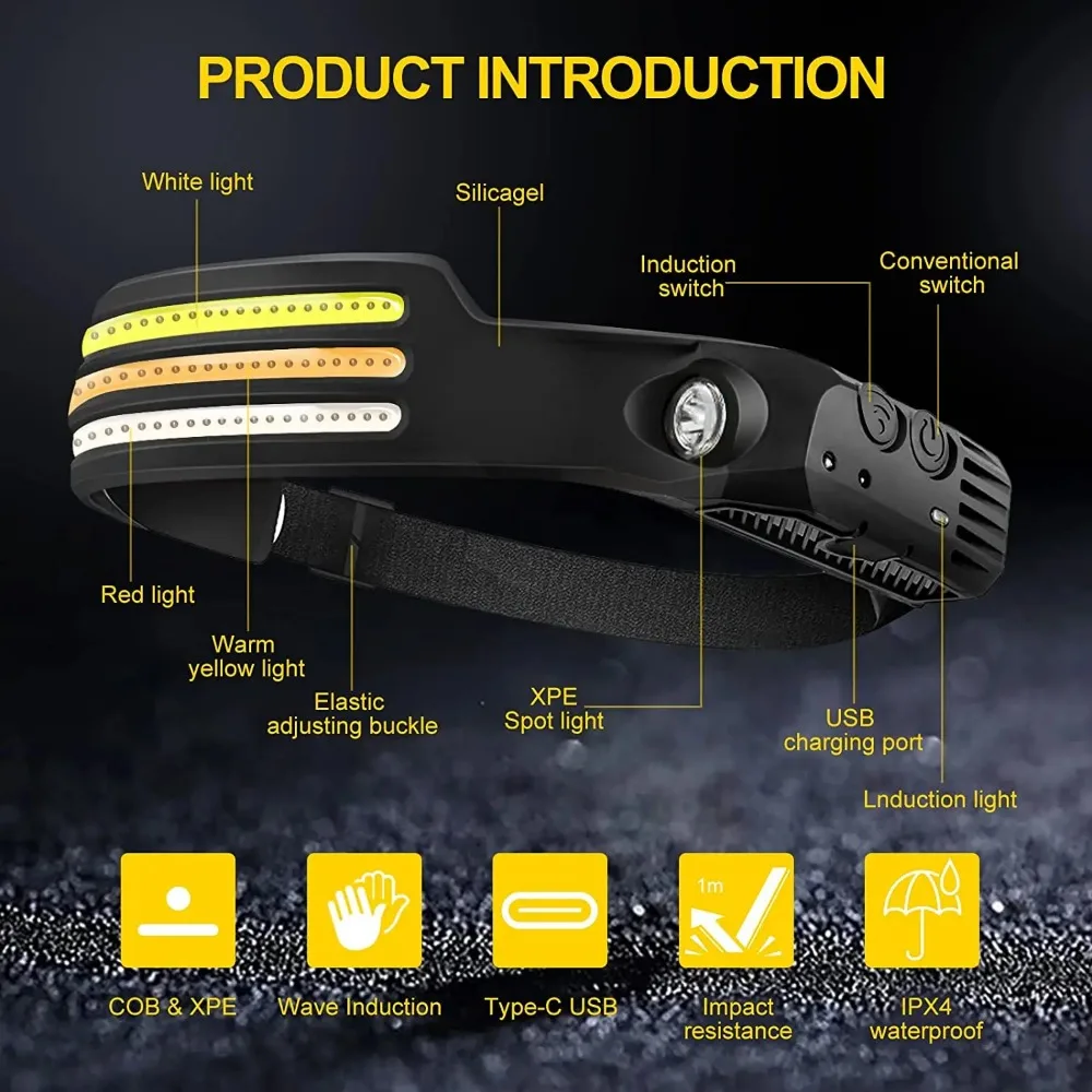 Rechargeable COB LED Induction - đánh giá và giá Camping Cooking Fish