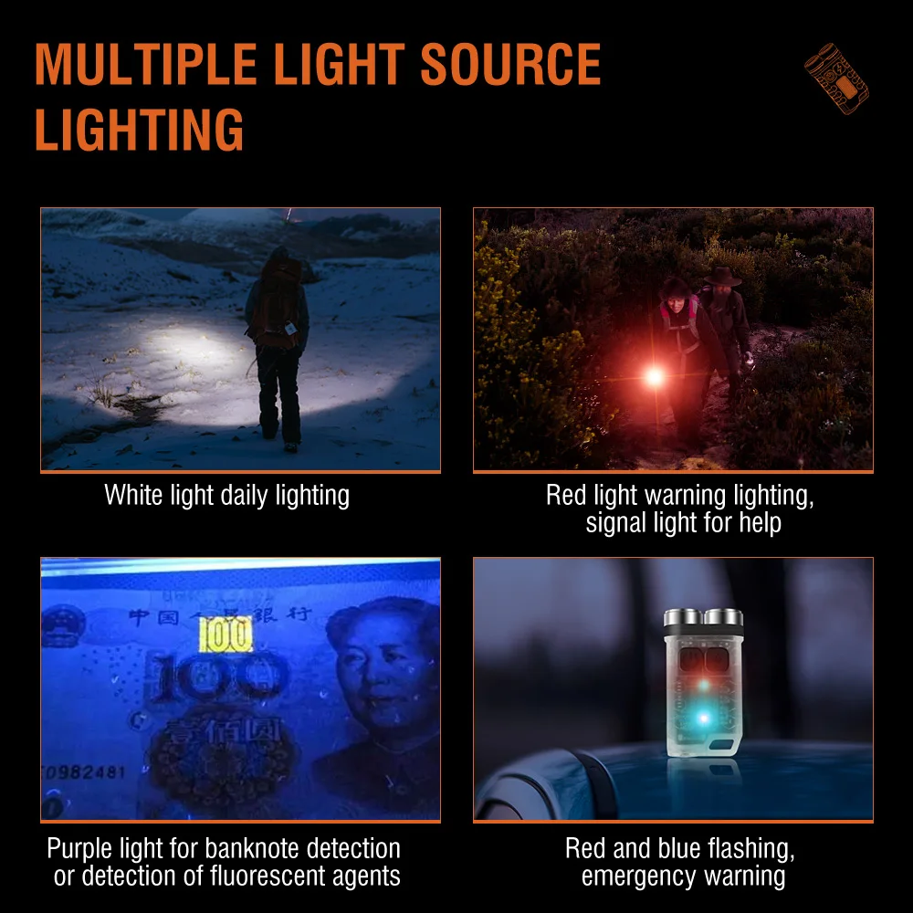 BORUiT V3 LED Móc Khóa Di Động - đánh giá và giá Camping Cooking Fish