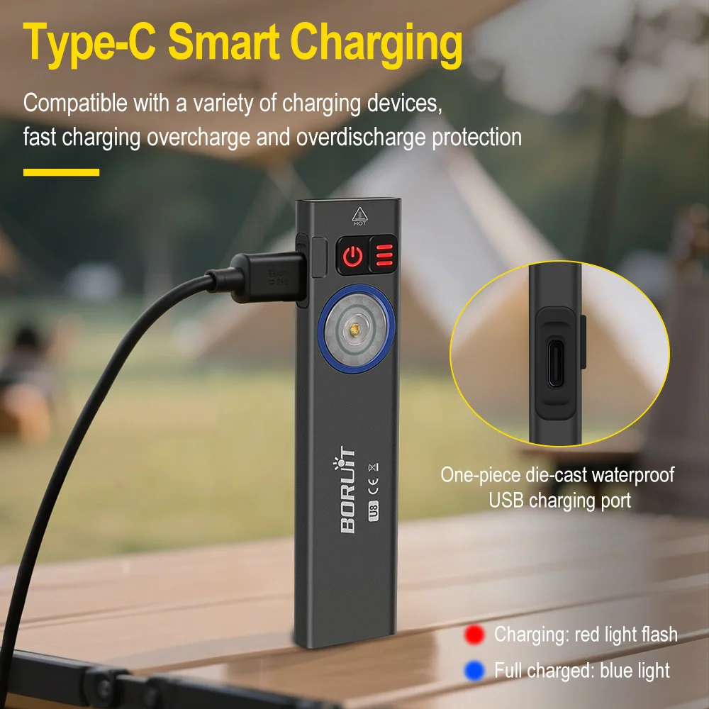 BORUiT U8 650LM EDC LED Flashl - đánh giá và giá Camping Cooking Fish