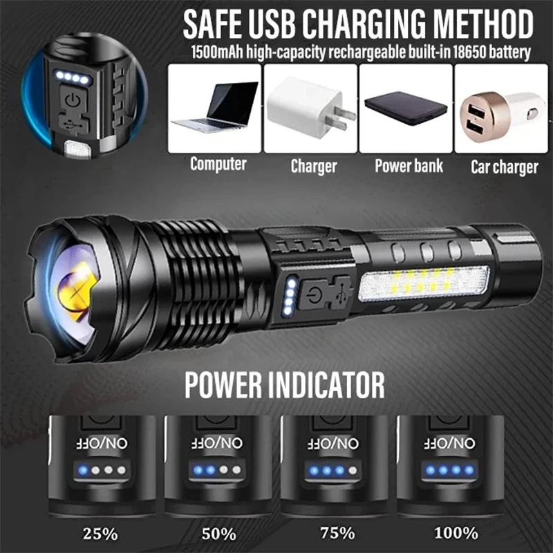 Powerful XHP50 LED Flashlight  - đánh giá và giá Camping Cooking Fish