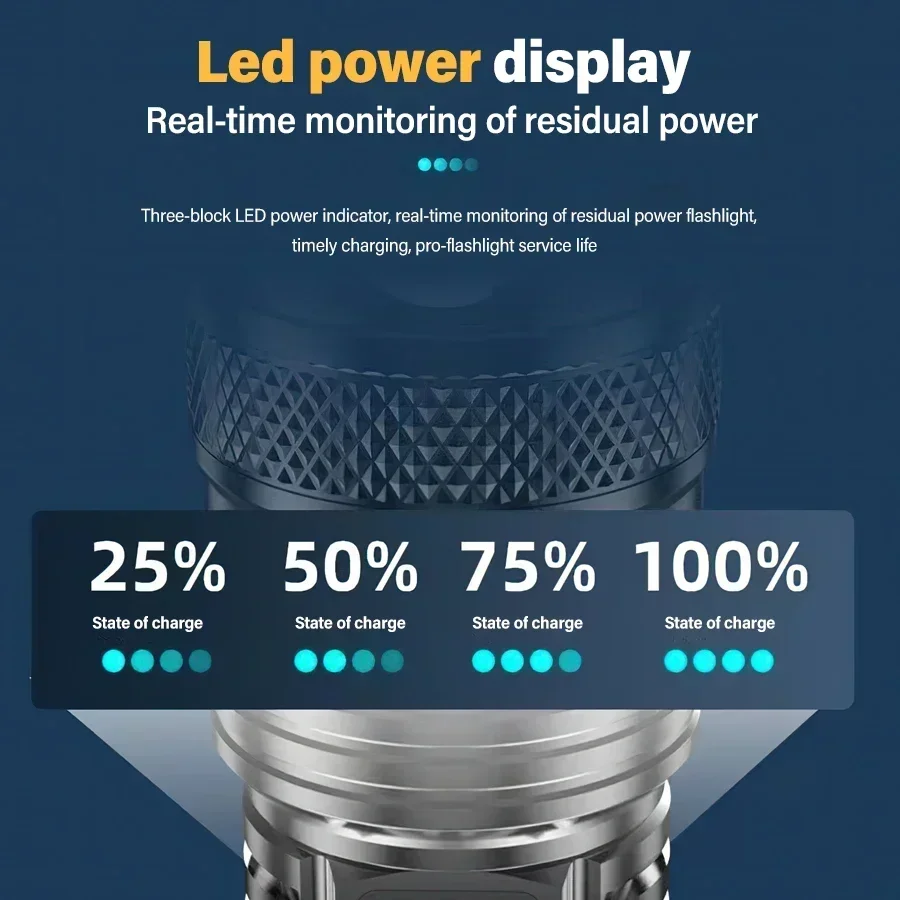 High Strong Power Led Flashlig - đánh giá và giá Camping Cooking Fish