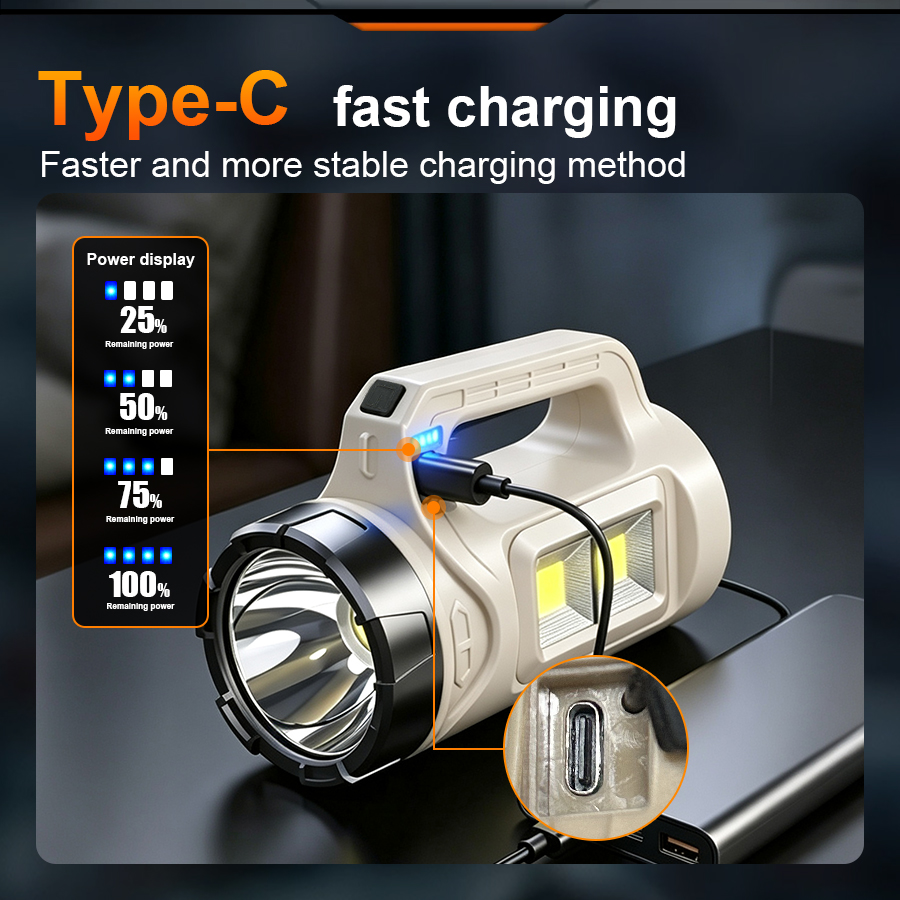 Multiscene Handheld LED Torch  - đánh giá và giá Camping Cooking Fish