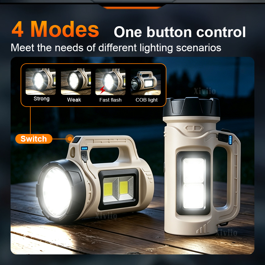 Multiscene Handheld LED Torch  - đánh giá và giá Camping Cooking Fish