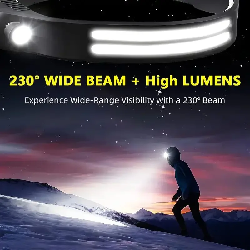 LED Sensor Headlamp Built-in B - đánh giá và giá Camping Cooking Fish