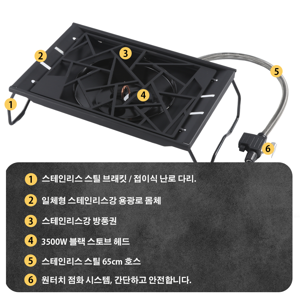 Pandatour Camping IGT Stove 65 - đánh giá và giá Camping Cooking Unit