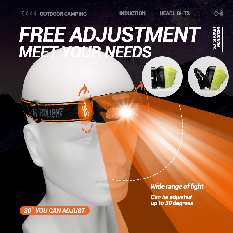 Strong Light Headlamp Portable - đánh giá và giá Camping Cooking Fish