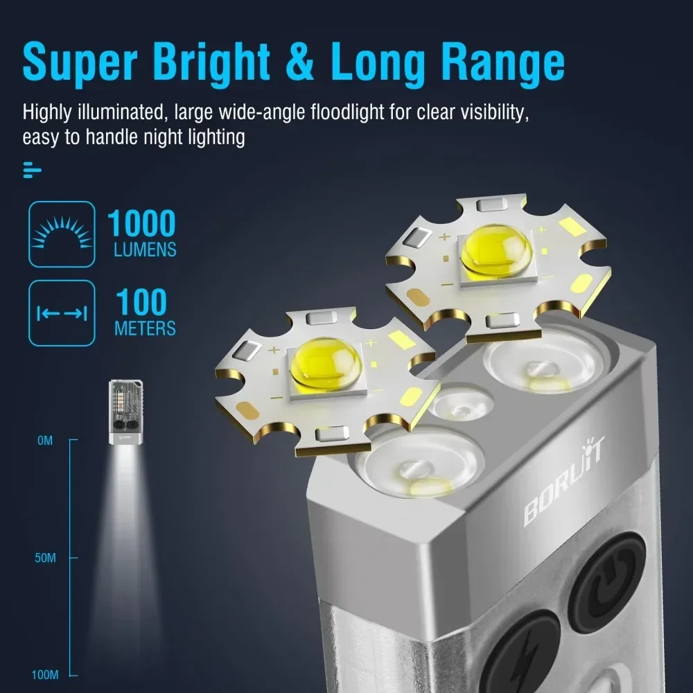 BORUiT V10 Keychain UV LED EDC - đánh giá và giá Camping Cooking Fish