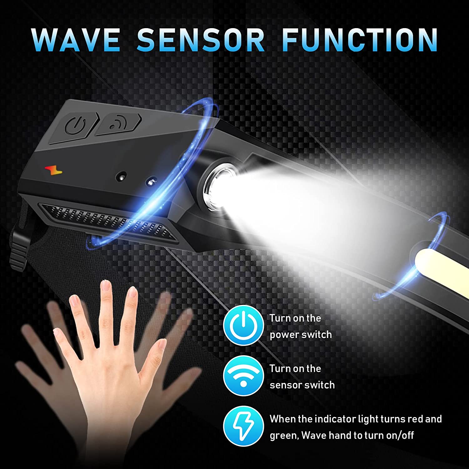 Sensor Headlamp LED Head Flash - đánh giá và giá Camping Cooking Fish