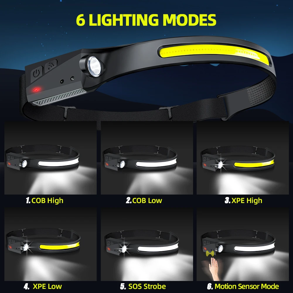Sensor Headlamp LED Head Flash - đánh giá và giá Camping Cooking Fish