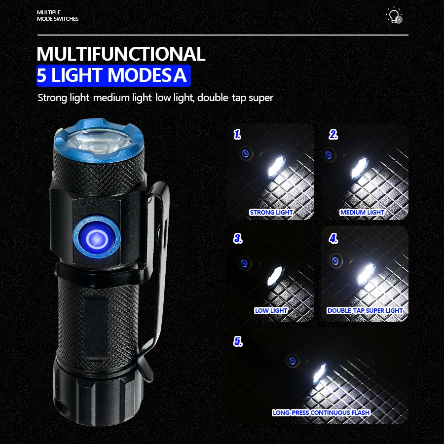 20W Super Bright P50 LED Flash - đánh giá và giá Camping Cooking Fish