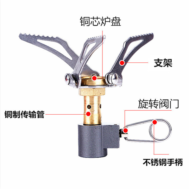 Outdoor Portable Folding Mini  - đánh giá và giá Camping Cooking Ovens