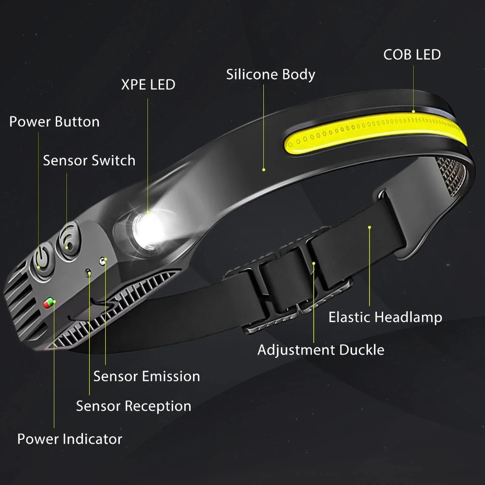 COB LED Induction Headlamp USB - đánh giá và giá Camping Cooking Fish