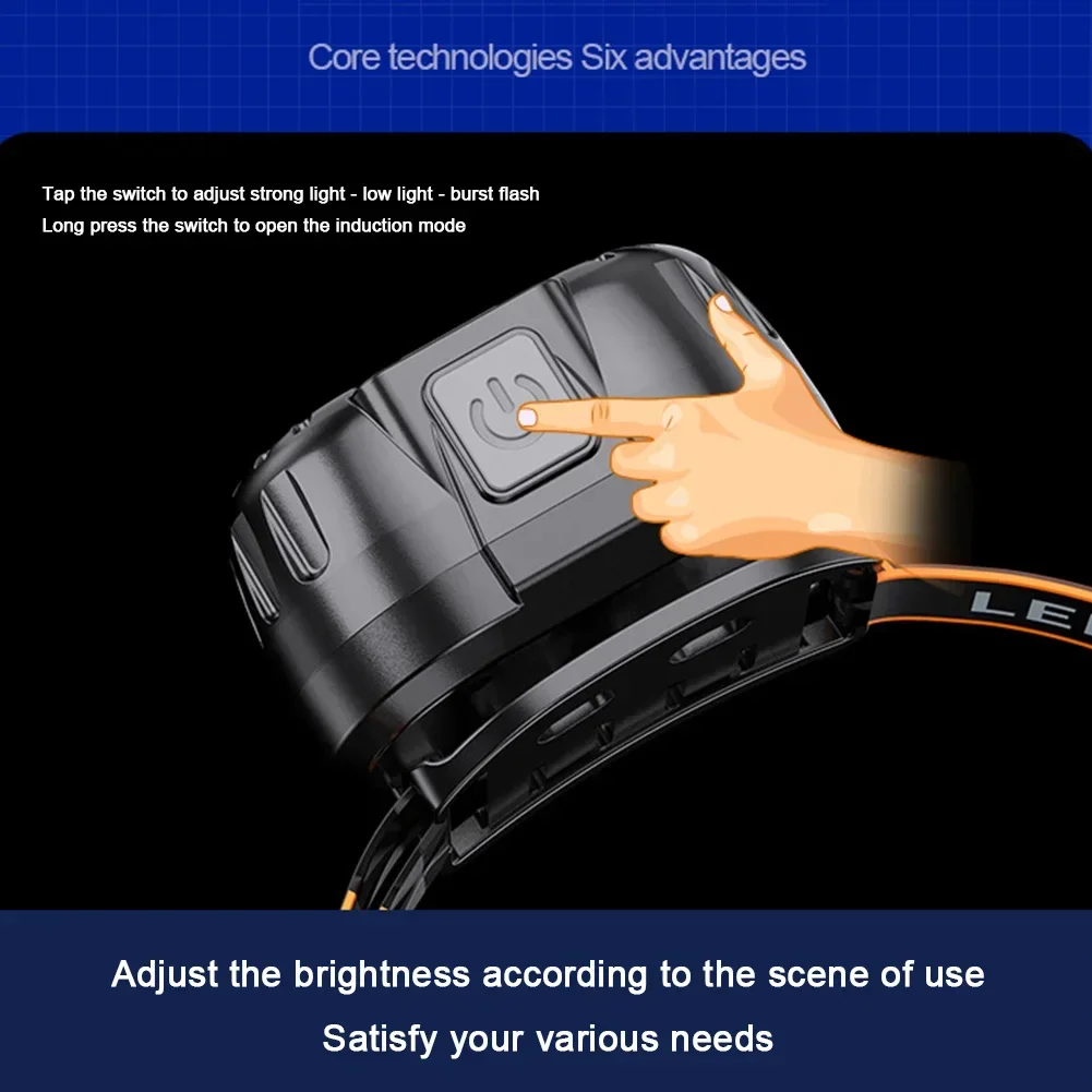 Powerful LED Headlamp IPX4 Wat - đánh giá và giá Camping Cooking Fish