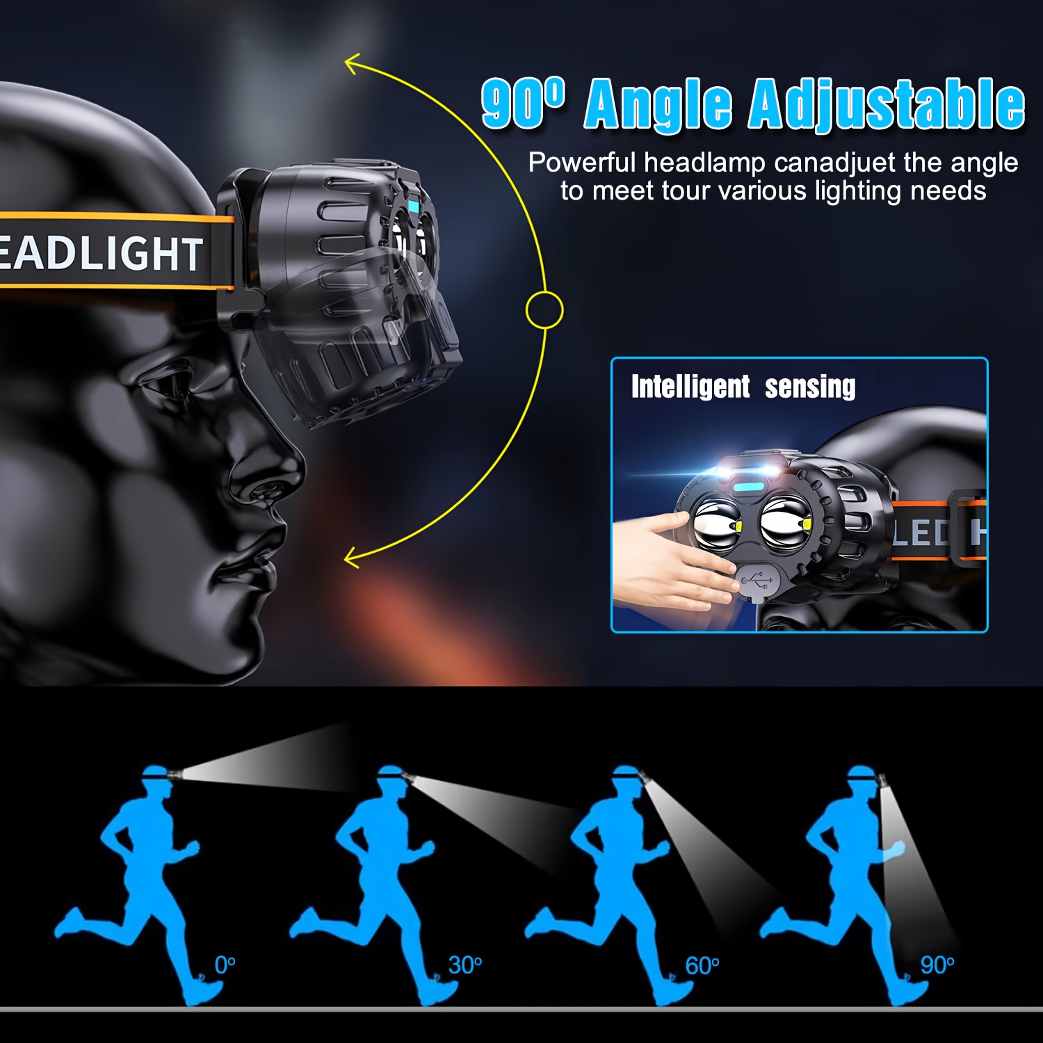 Powerful LED Induction Headlam - đánh giá và giá Camping Cooking Fish
